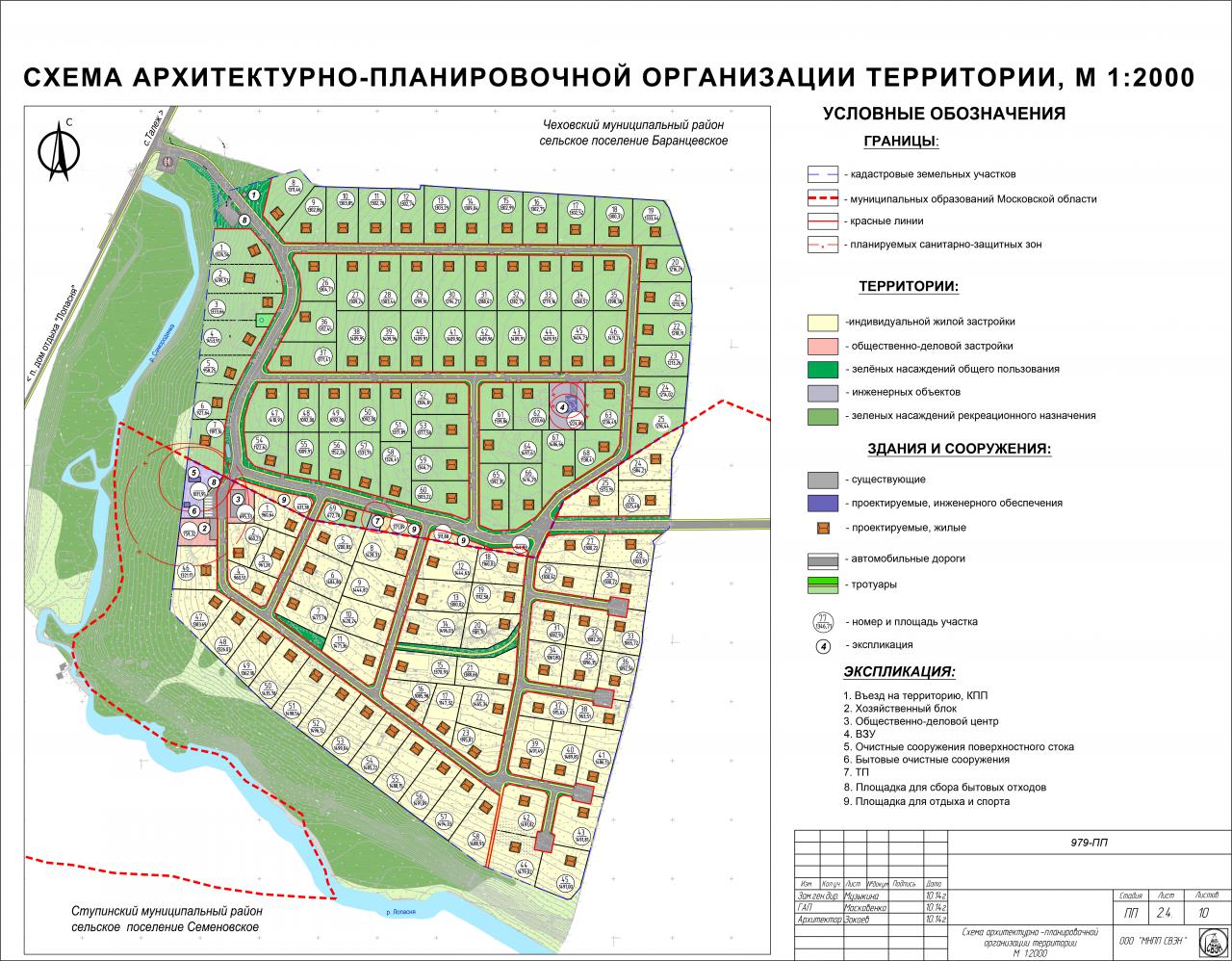 Схема индивидуальной жилой застройки поселка